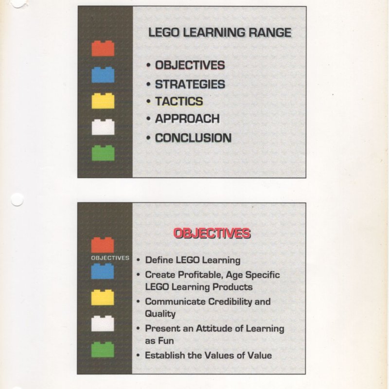 LEGO Learning Range - Presentation