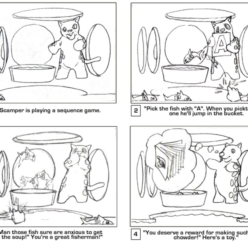 Linguistic Activities (Pre-K) - Storyboards
